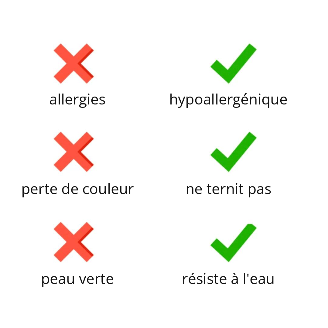 lang:fr