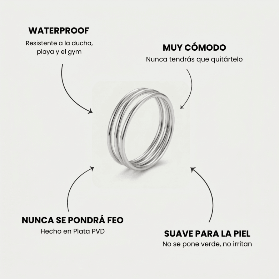 Anillo Loop