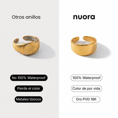 Choker Cuentas Blancas