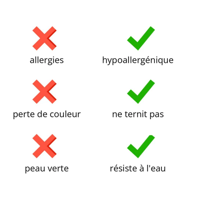 lang:fr