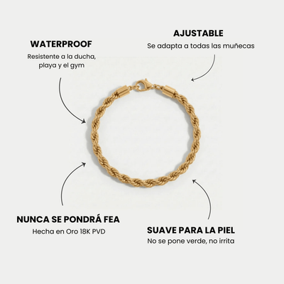 Pulsera Cordón