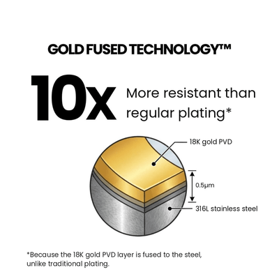 lang:en