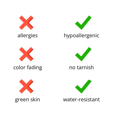 lang:en