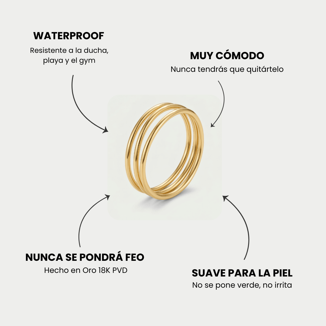 Anillo Loop
