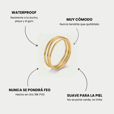 Anillo Loop
