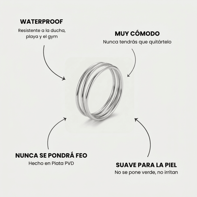 Anillo Loop