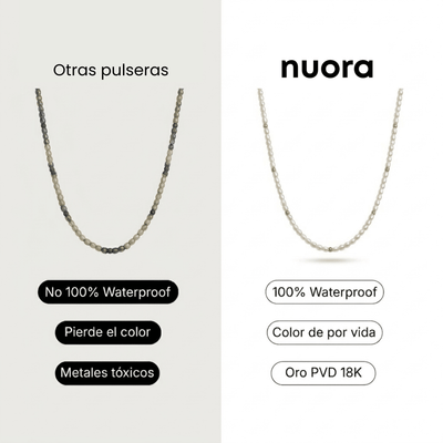 Choker Perlas y Oro
