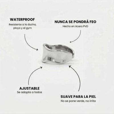 Anillo Mola