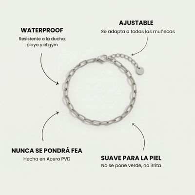 Pulsera Clip