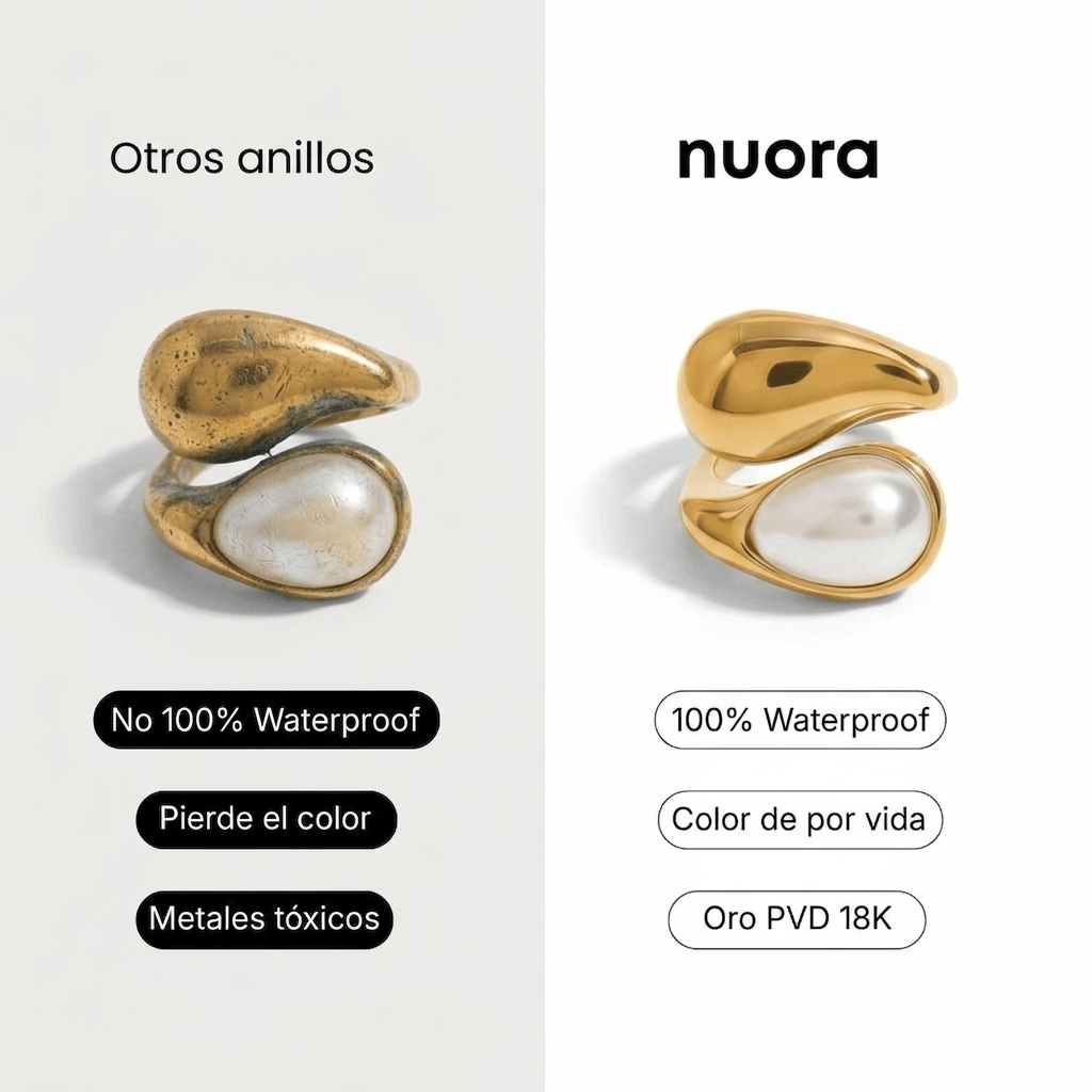 Anillo Drop y Perla