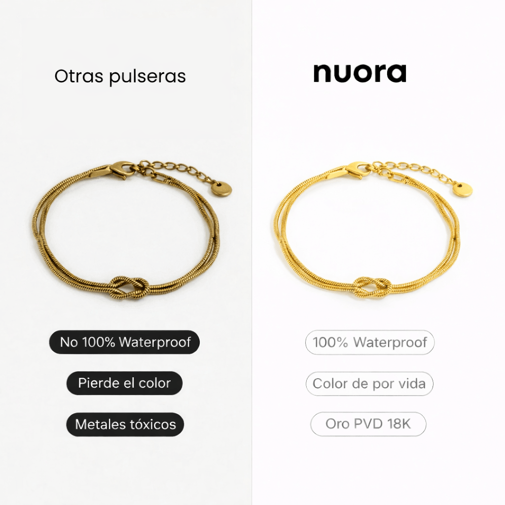 Pulsera Nudo